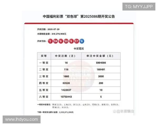 第四十七期开奖结果正式公布，幸运号码揭晓